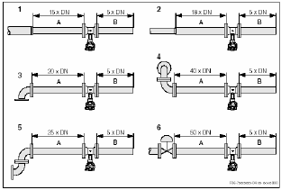流量計信息網(wǎng)內(nèi)容圖片